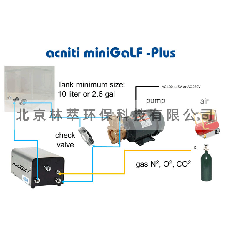 mini-galf_sq-plug.jpg